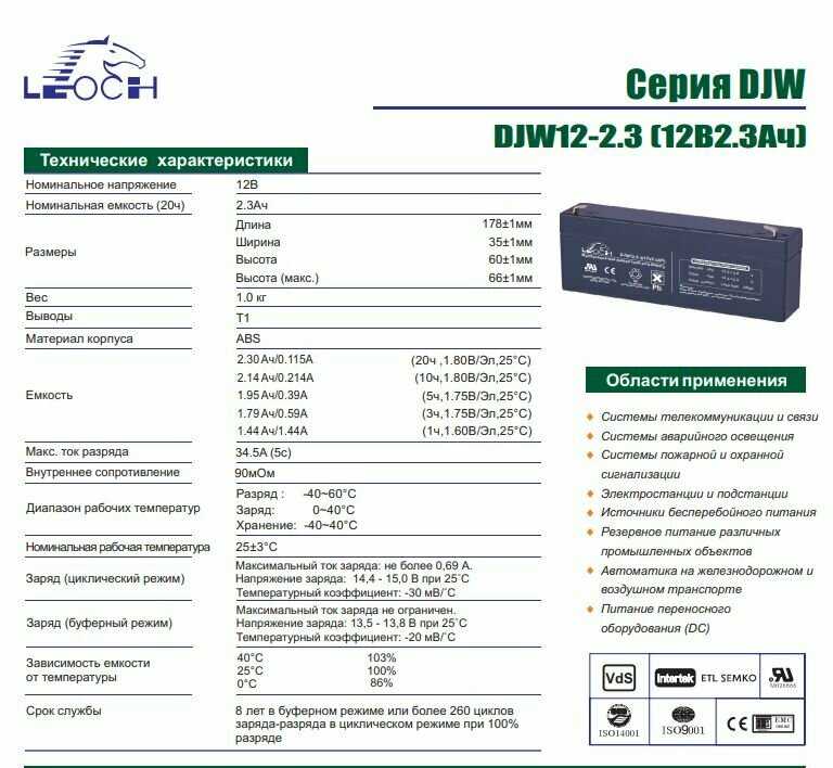 Аккумуляторная батарея Leoch DJW 12-2.3 (12В) фотография 9