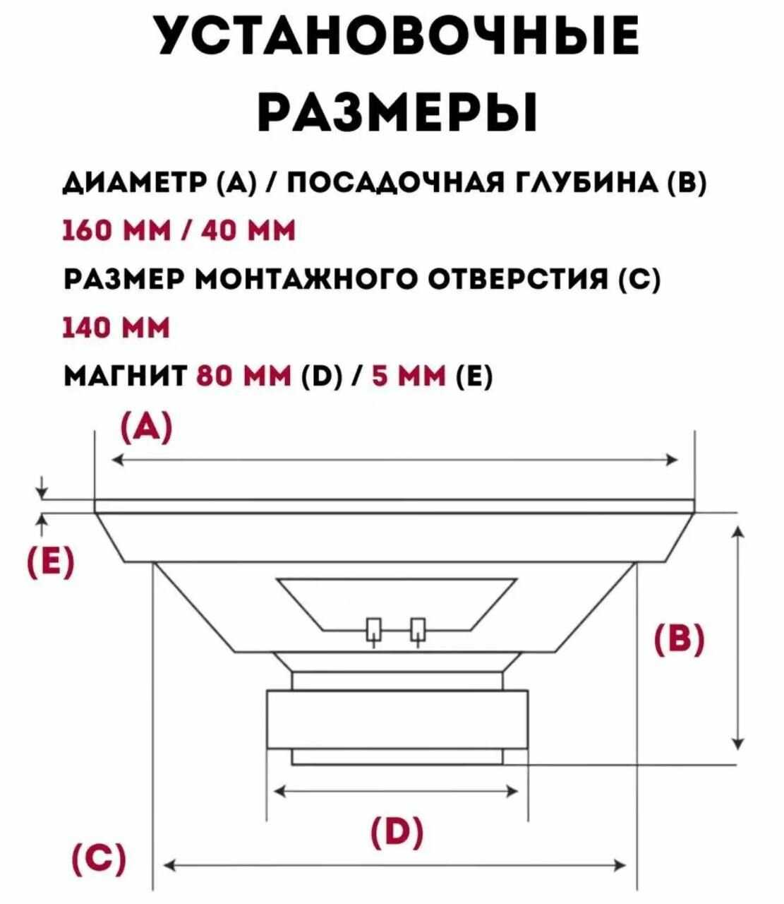 Автомобильные динамики Pioneer TS-A1660F
