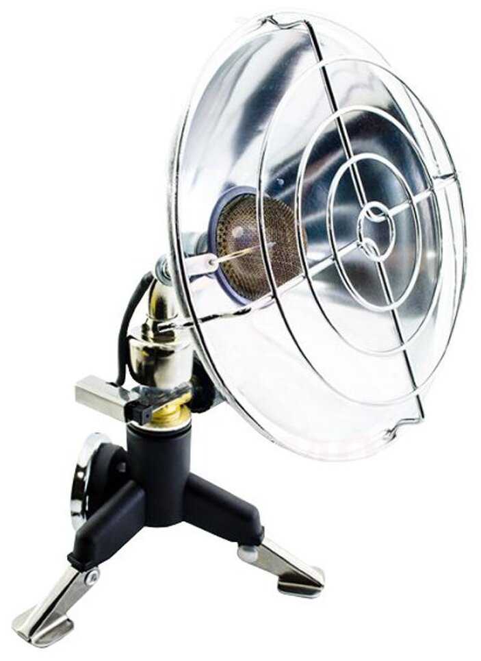 TOURIST Laska 0.7 кВт