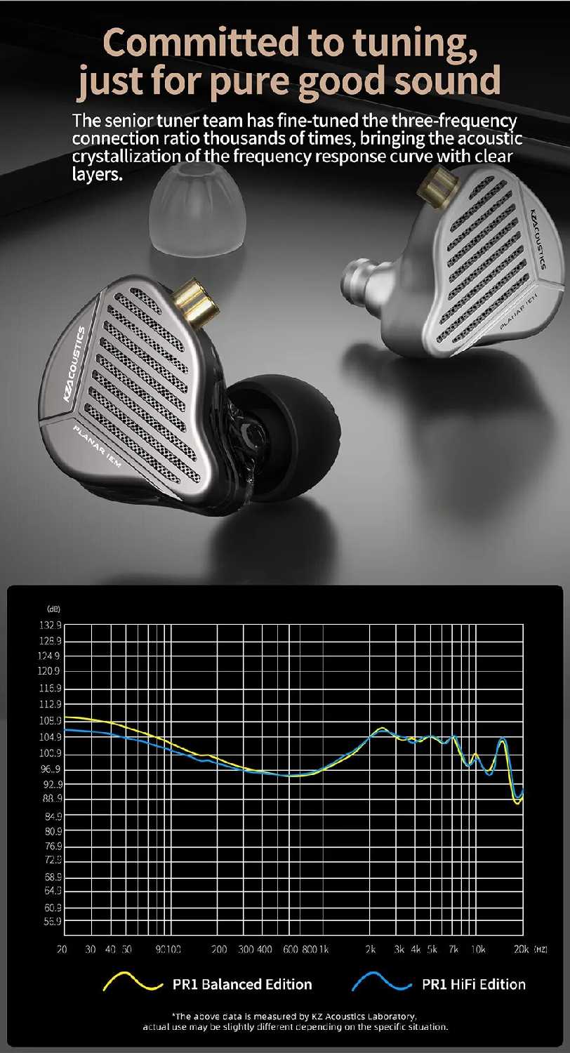 Изодинамические наушники KZ PR1 [KZ-PR1] [13,2 мм планар IEM + микрофон] фотография 2