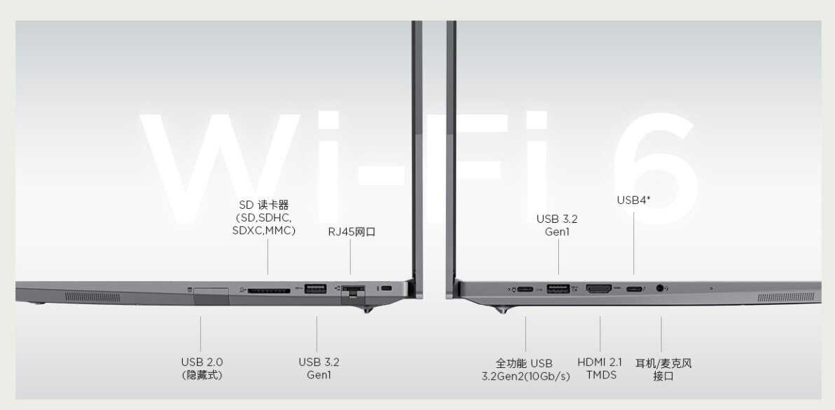 Ноутбук Lenovo ThinkBook 16 Gen.6+ WQXGA 120Hz/AMD Ryzen 7 8845H/32Gb/1Tb/AMD Radeon 780М (AHP) фотография 6