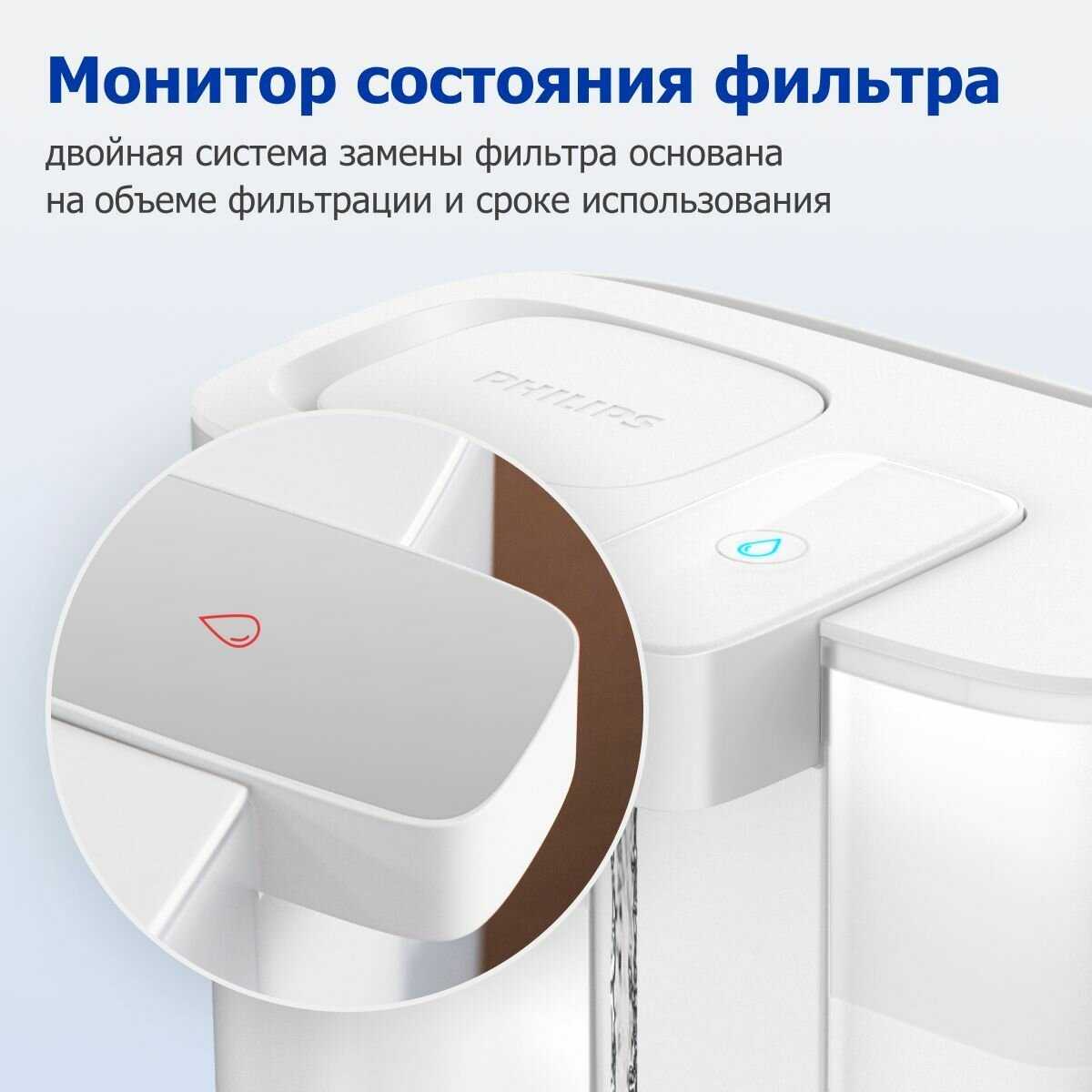 Фильтр мгновенной очистки воды AWP2980WH/58 фотография 11