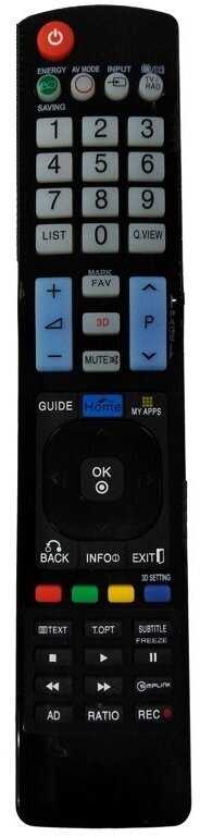 Универсальный пульт LG Универсальный пульт для телевизоров LG фотография 9