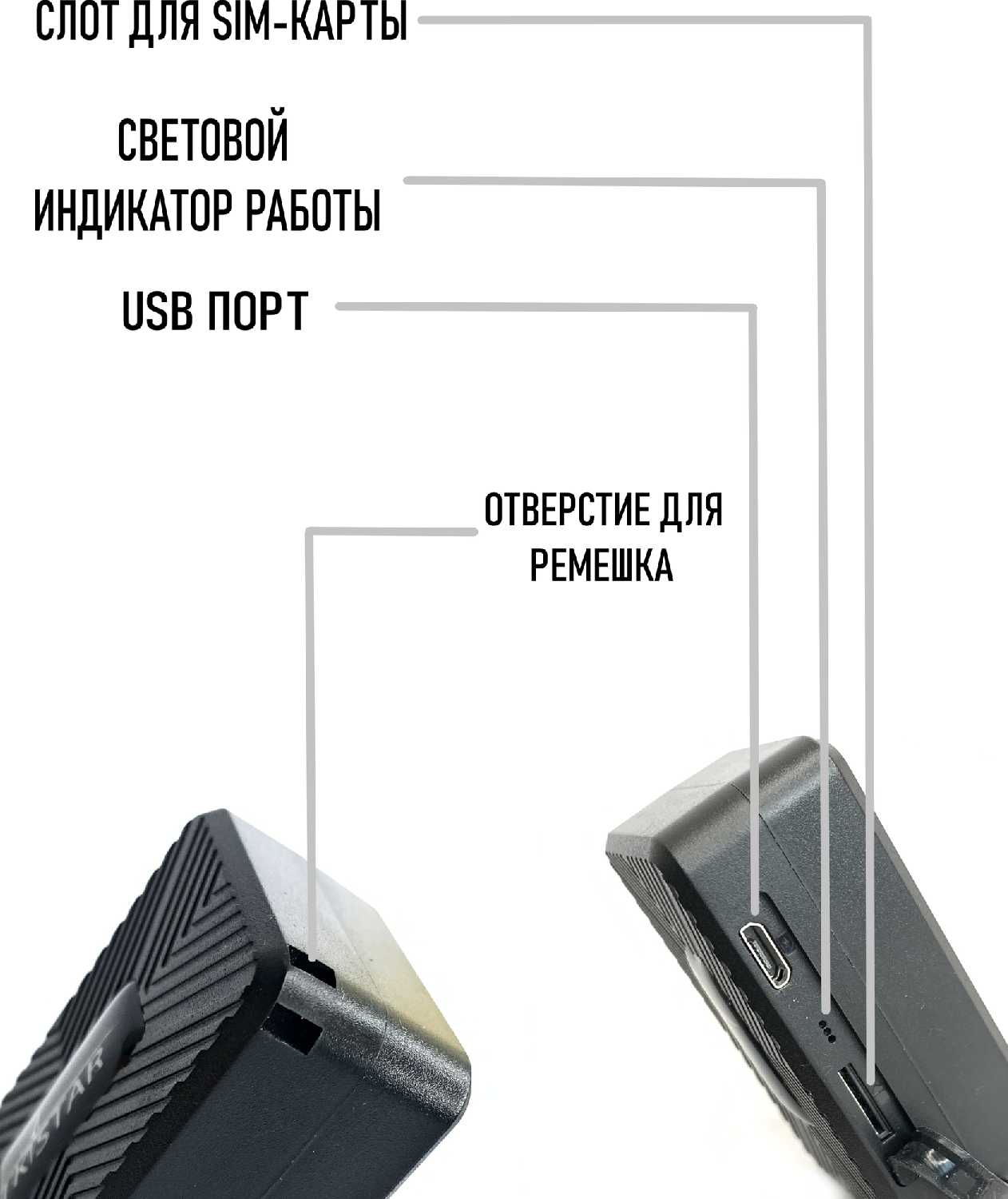 Магнитный автомобильный GPS-трекер 60 дней в режиме ожидания фотография 2