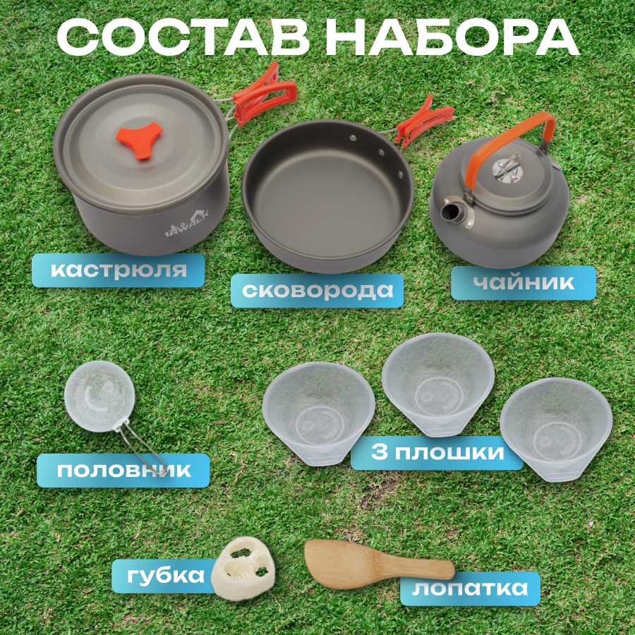Набор посуды туристический Набор посуды туристический (кастрюля, сковорода, чайник) фотография 1