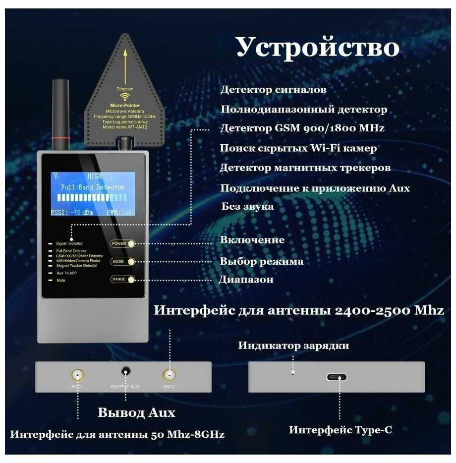 Поисковик скрытых жучков и камер Hunter PRO CAM фотография 4