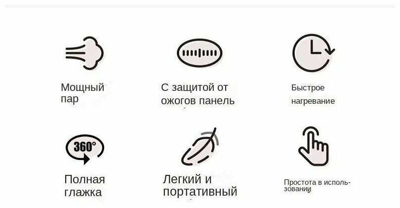 Отпариватель для одежды Вертикальный отпариватель с 3 режимами работы фотография 3