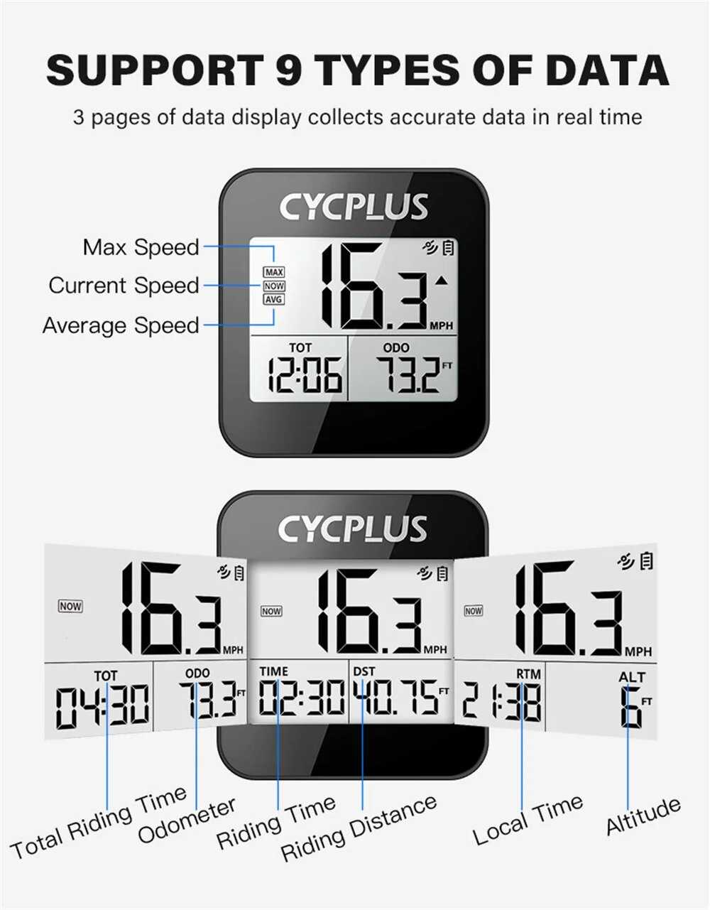 Беспроводной велосипедный одометр CYCPLUS G1 фотография 5