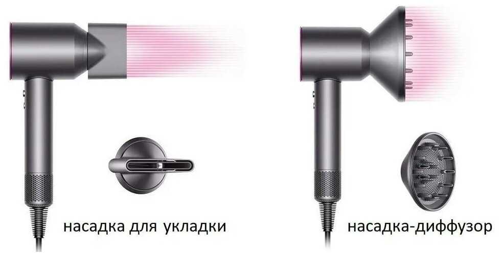 Фен Super Hair Dryer с 5 насадками фотография 4