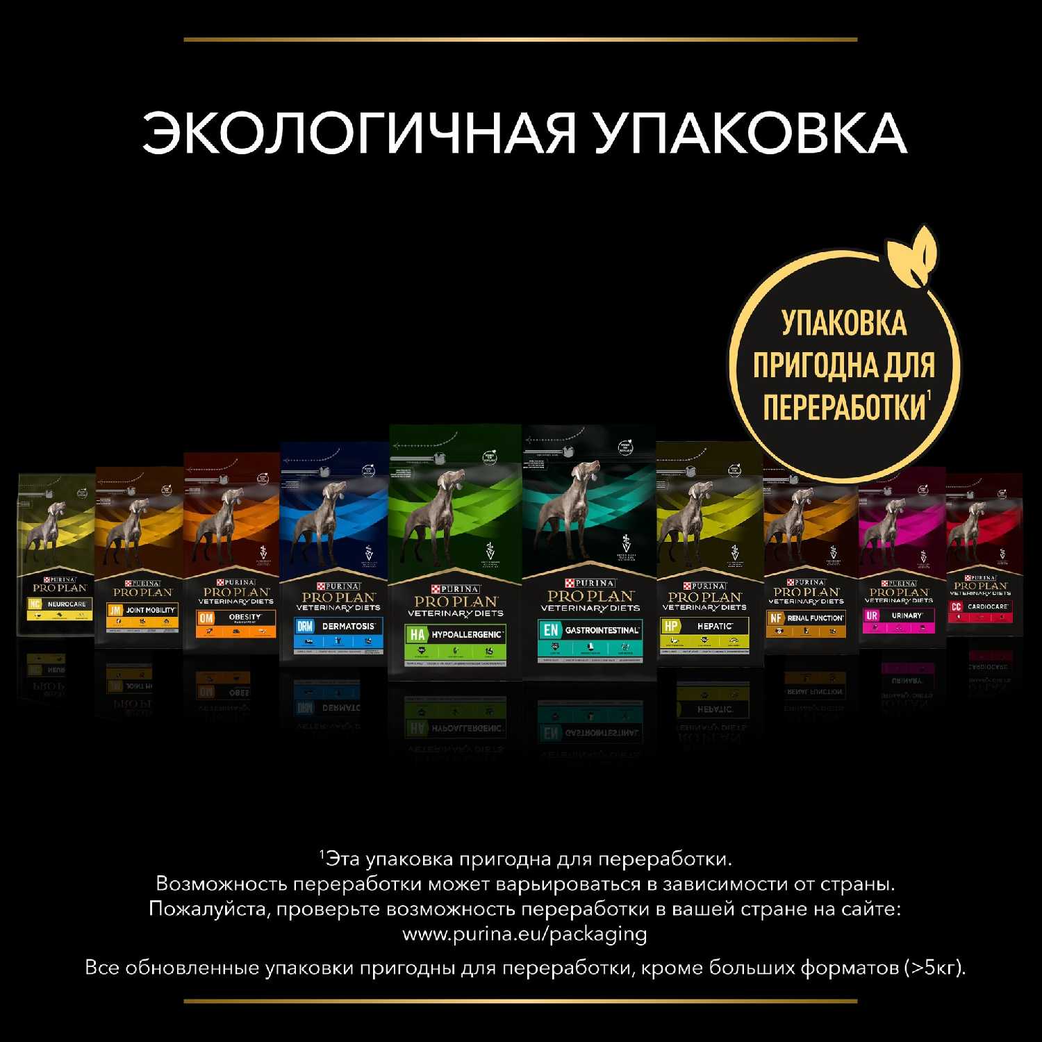 Корм для собак Pro Plan Veterinary Diets Joint Mobility фотография 10