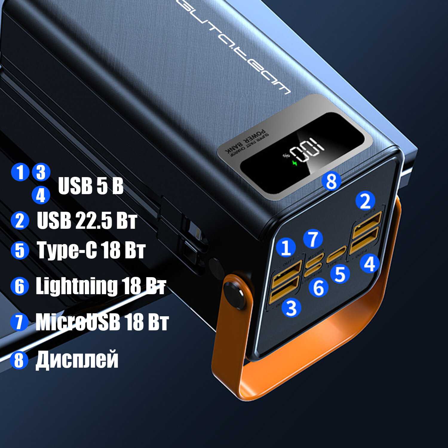 Повербанк внешний аккумулятор 30000 mAh Орбита OT-SMP01A фотография 1