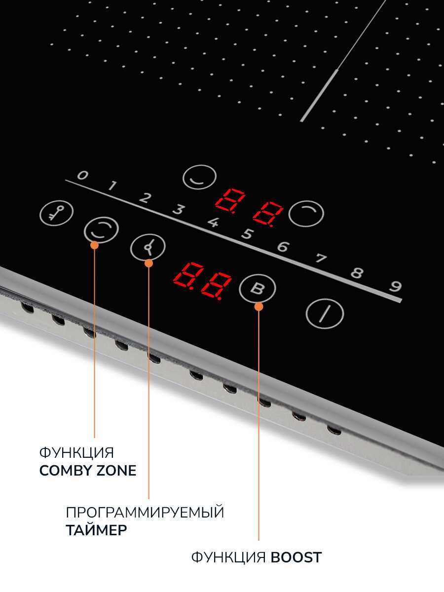 Варочная панель MILLEN MIH 302 BL фотография 2