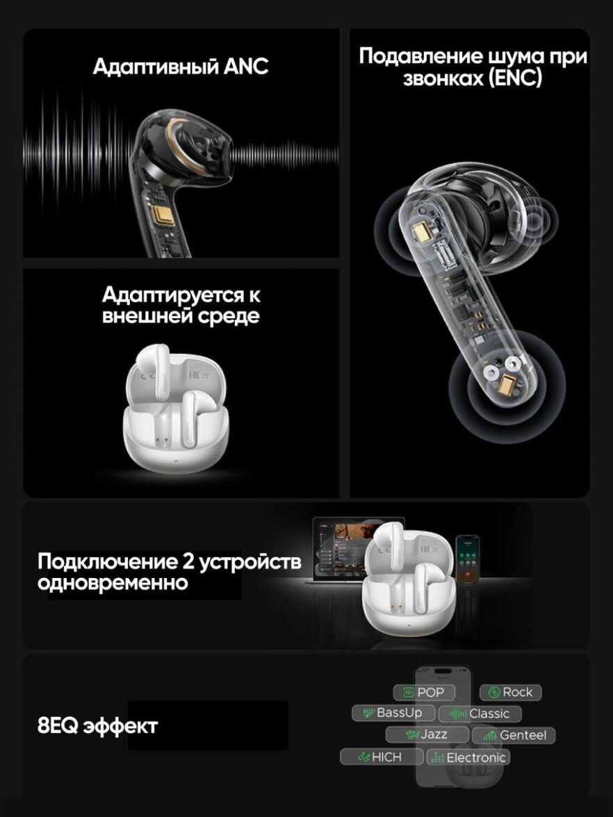 Беспроводные наушники UGreen WS215 фотография 2
