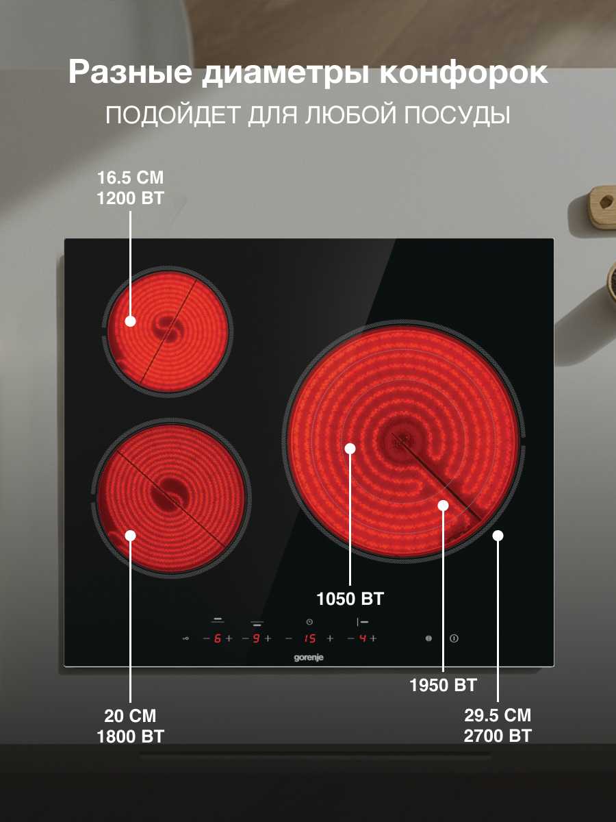 Варочная поверхность Gorenje ECT632BSCE фотография 1