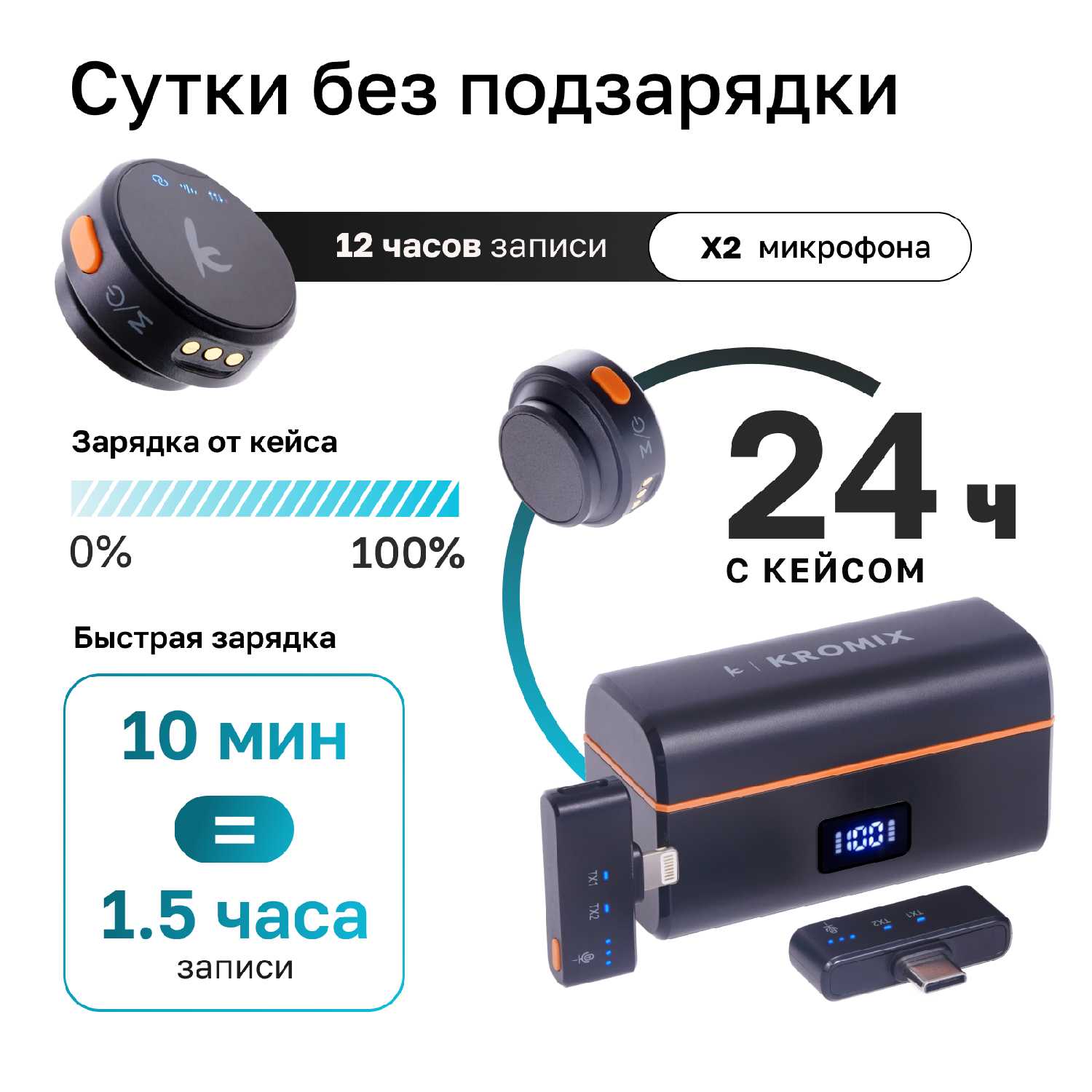 Беспроводной петличный микрофон Kromix K223ML (Lightning) фотография 3