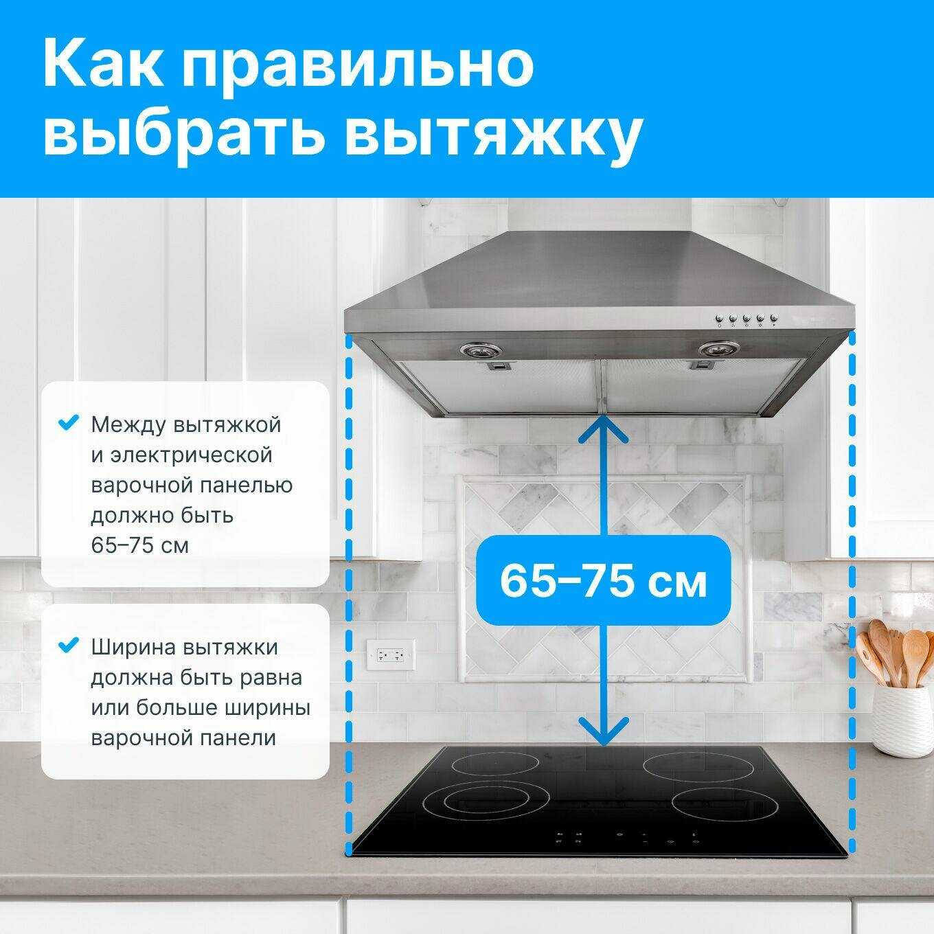 Электрическая варочная панель Candy CHXC64NB фотография 6
