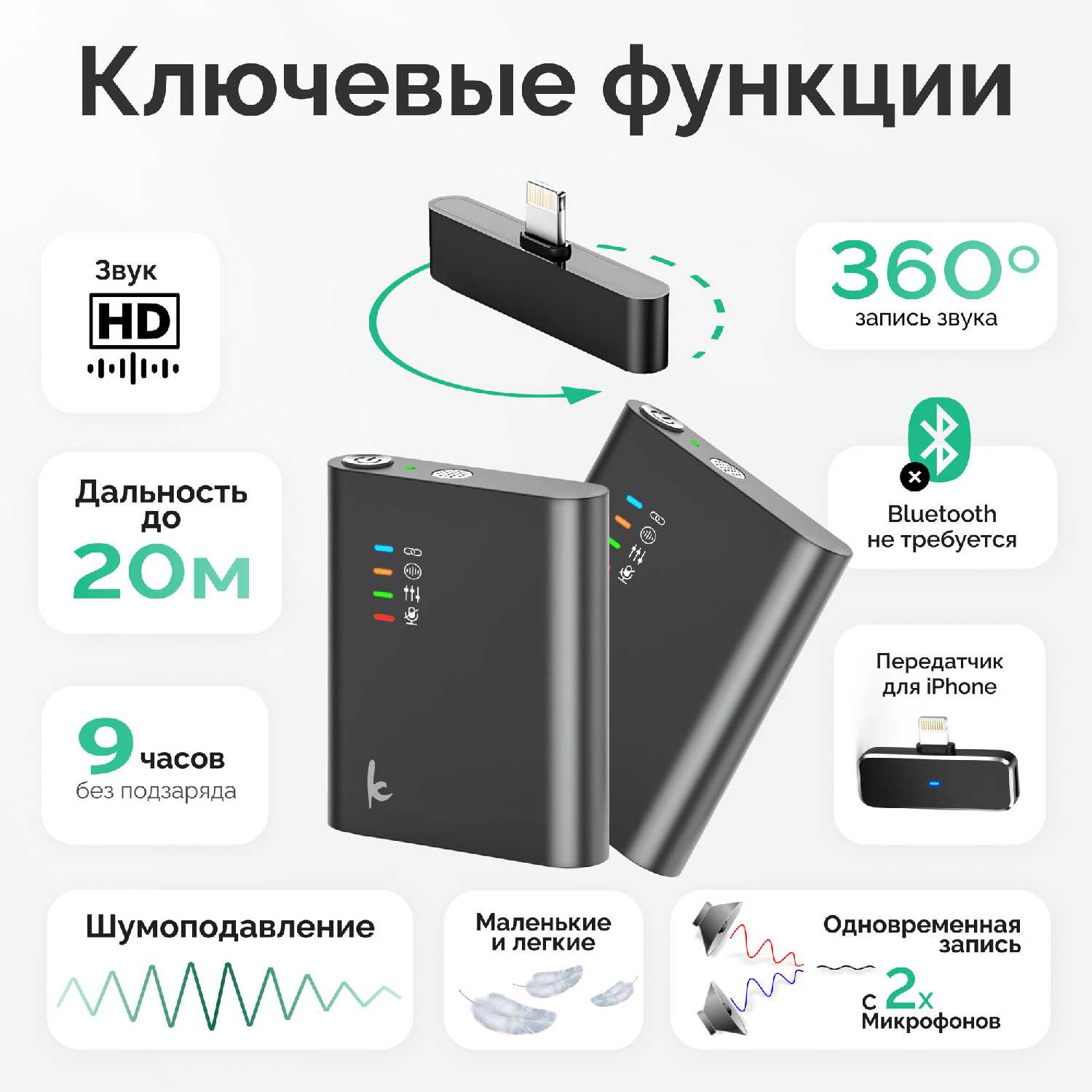 Беспроводной петличный микрофон Беспроводной петличный микрофон K227L (Lightning) фотография 1