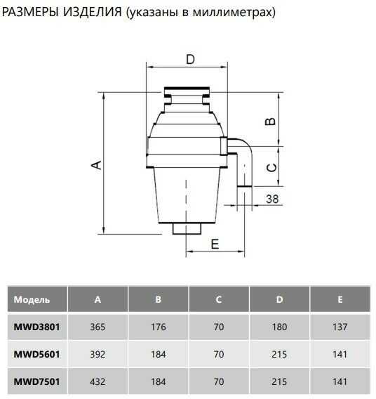 Измельчитель пищевых отходов MAUNFELD MWD3801 фотография 5