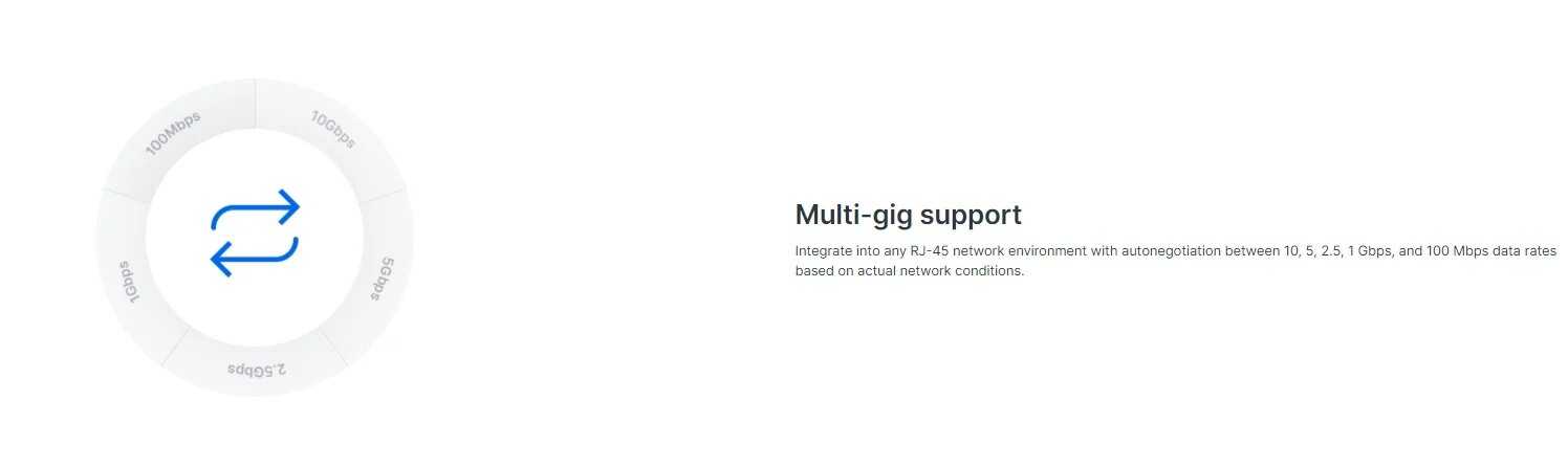 Сетевая карта Synology E10G22-T1-Mini 10GB фотография 4