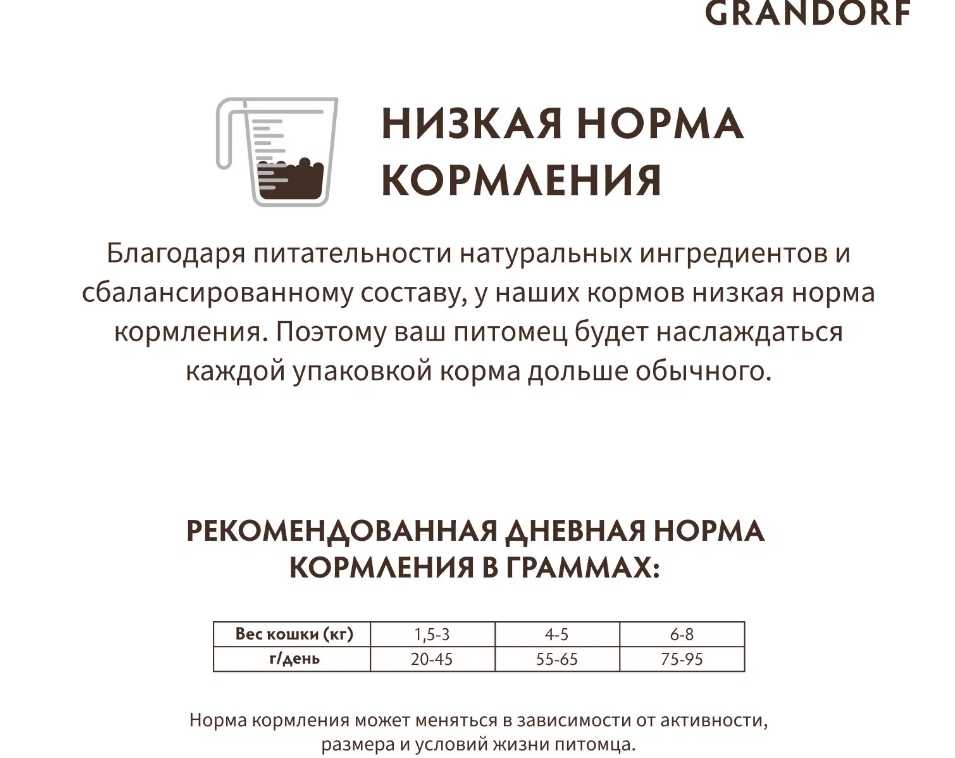 Корм для кошек Grandorf гипоаллергенный с индейкой и рисом фотография 10