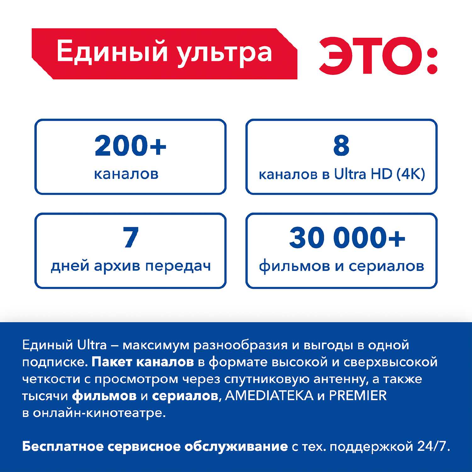 Комплект спутникового ТВ Триколор Центр GS B623L фотография 1
