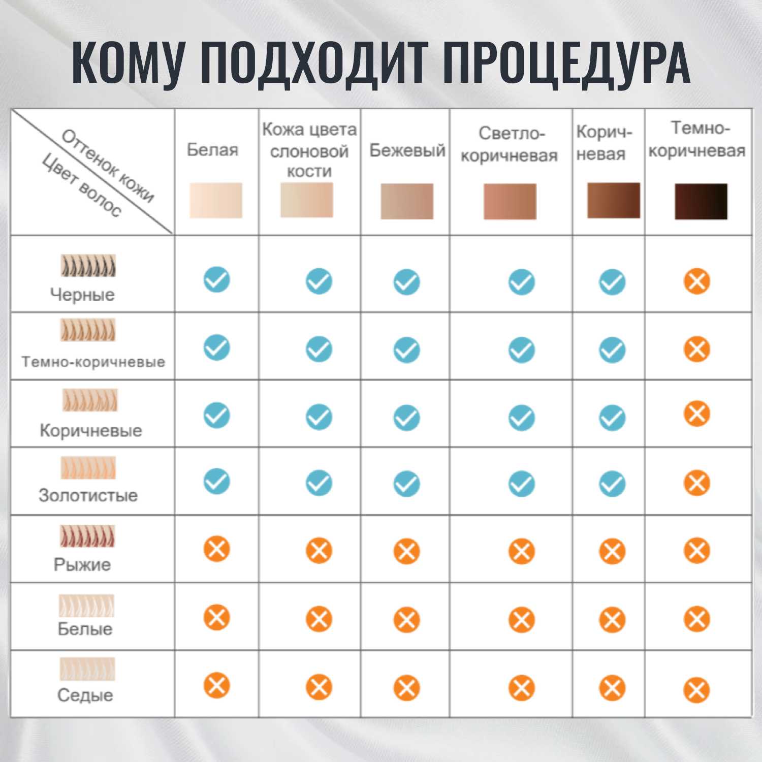Профессиональный фотоэпилятор Gecht IPL (999 999) фотография 15
