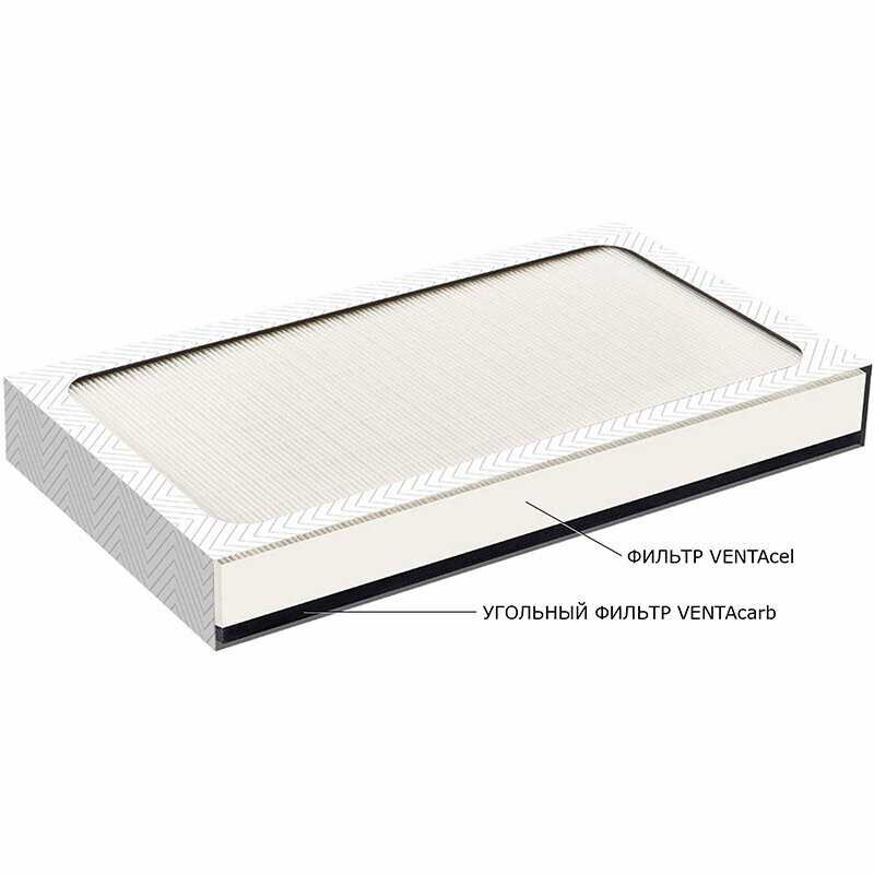 Фильтр VENTAcel Фильтр 2 в 1 (LP60LPH60AP902AH902) фотография 2