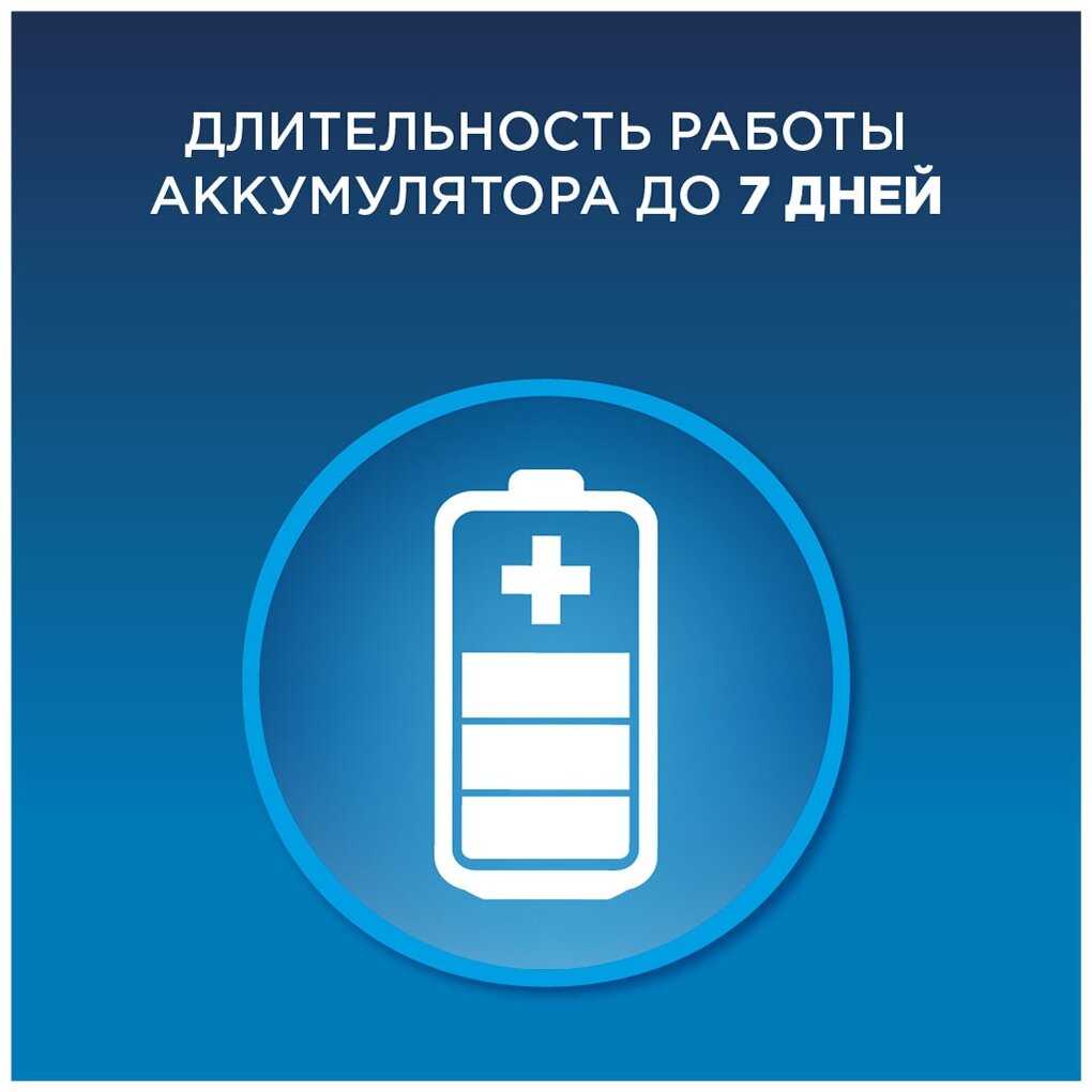 Электрическая зубная щетка Oral-B Vitality CrossAction D100.413.1 фотография 5