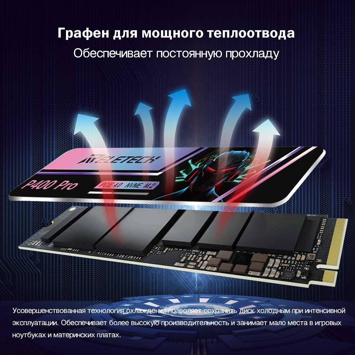 Твердотельный накопитель Reletech P400Pro 1 ТБ PCIe Gen4.0x4 NVMe M.2 2280 фотография 1