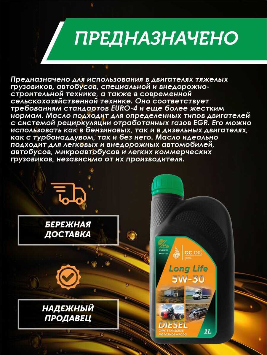Моторное масло QC OIL Long Life (CI-4) фотография 12