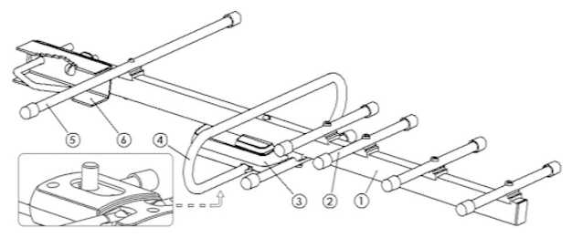 Антенна для цифрового ТВ Locus Меридиан-07AF TURBO уличная DVB-T2, активная c балансным усилителем фотография 2