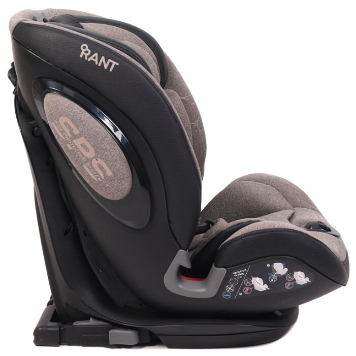 Автокресло группа 1/2/3 (9-36 кг) RANT IQ isofix Genius Line фотография 15