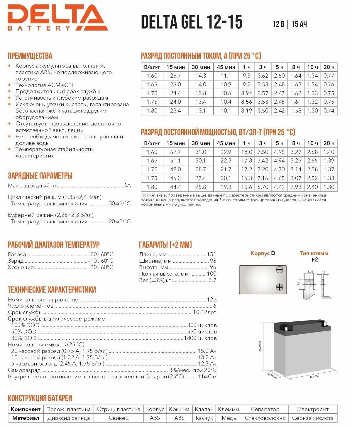Аккумуляторная батарея DELTA Battery GEL 12-150 12В фотография 11