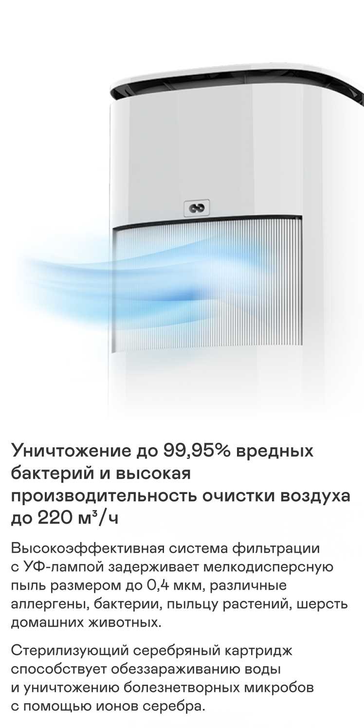 ΠΠ»ΠΈΠΌΠ°ΡΠΈΡΠ΅ΡΠΊΠΈΠΉ ΠΊΠΎΠΌΠΏΠ»Π΅ΠΊΡ GARLYN AirClean V60 ΡΠΎΡΠΎΠ³ΡΠ°ΡΠΈΡ 8