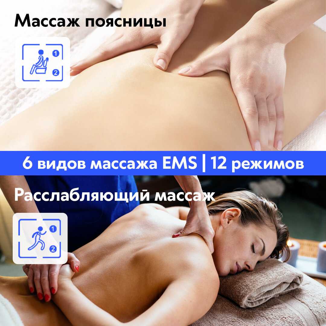 Электрический миостимулятор Dykemann Intension MS-66 фотография 7