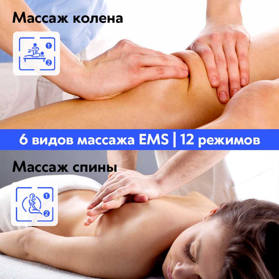 Электрический миостимулятор Dykemann Intension MS-66 фотография 8