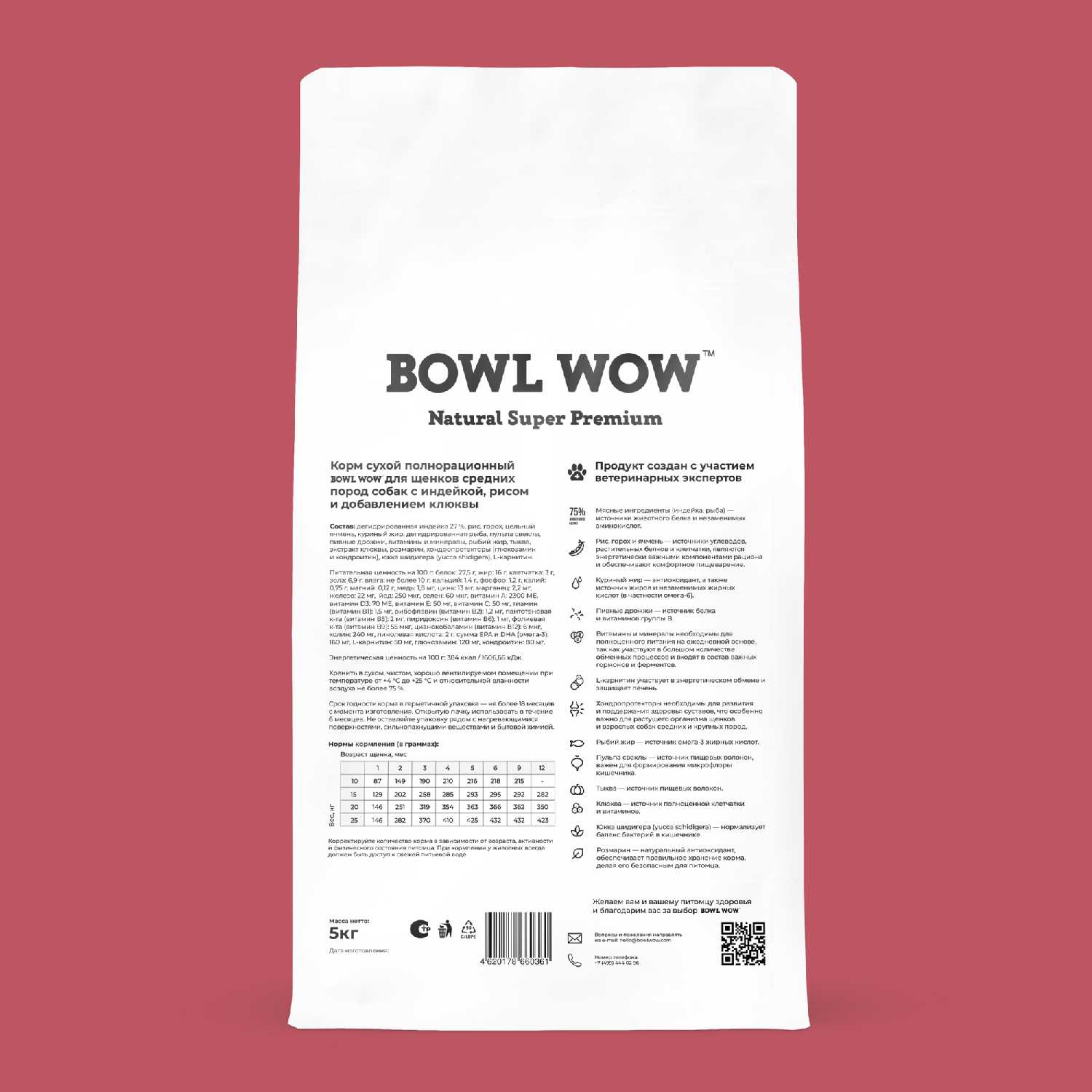 Корм для щенков средних пород собак с индейкой, рисом и клюквой 2 кг. фотография 33