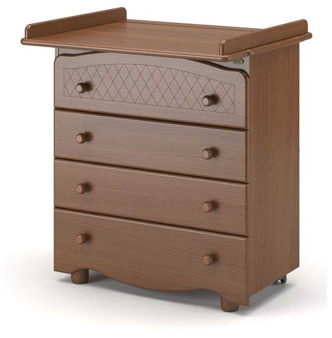 Детский комод Nuovita Tempi (Bianco/Белый) фотография 1