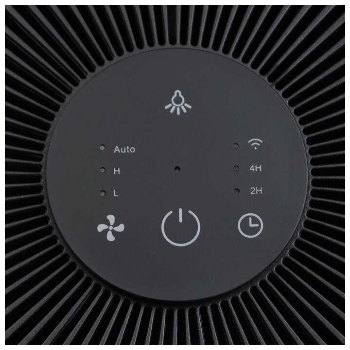 Очиститель воздуха Hysure Fillo Air Purifier фотография 14