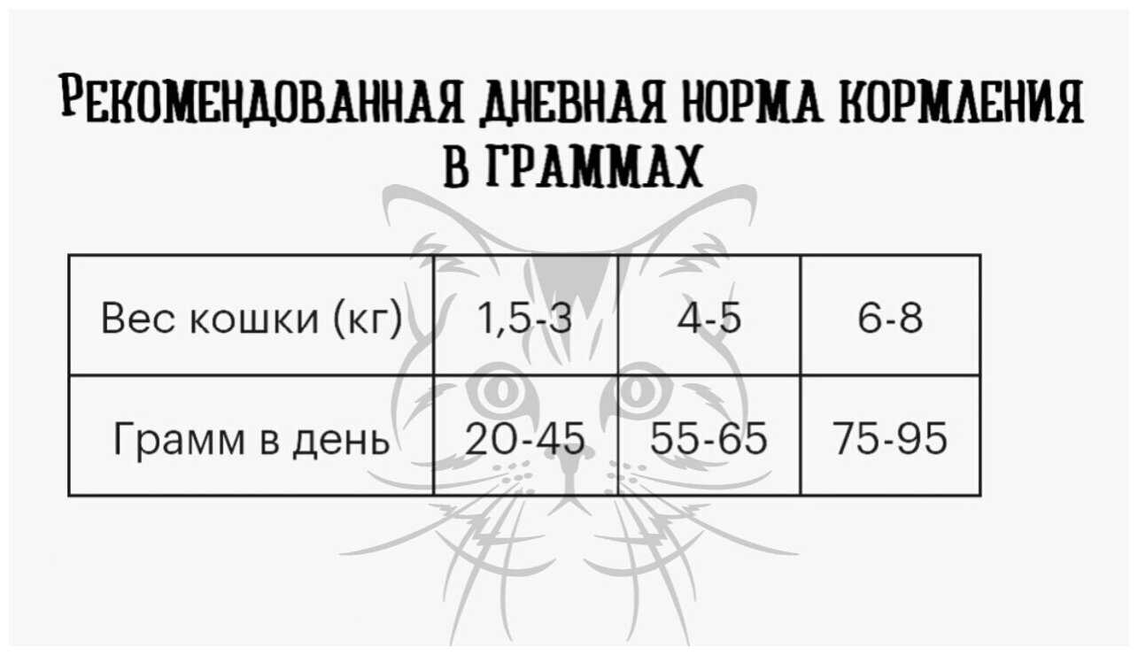 Корм для кошек Premier Adult Свежее филе лосося с индейкой фотография 14