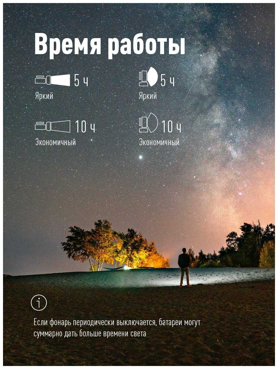 Фонарь аккумуляторный Premium Космос KOSAc8010WLith фотография 17