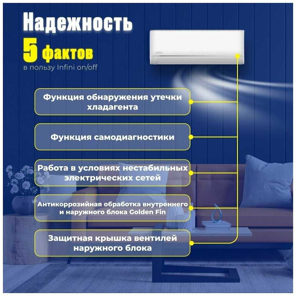 Кондиционер MDV INFINI On/Off (MDSAG-18HRN1/MDOAG-18HN1) фотография 6