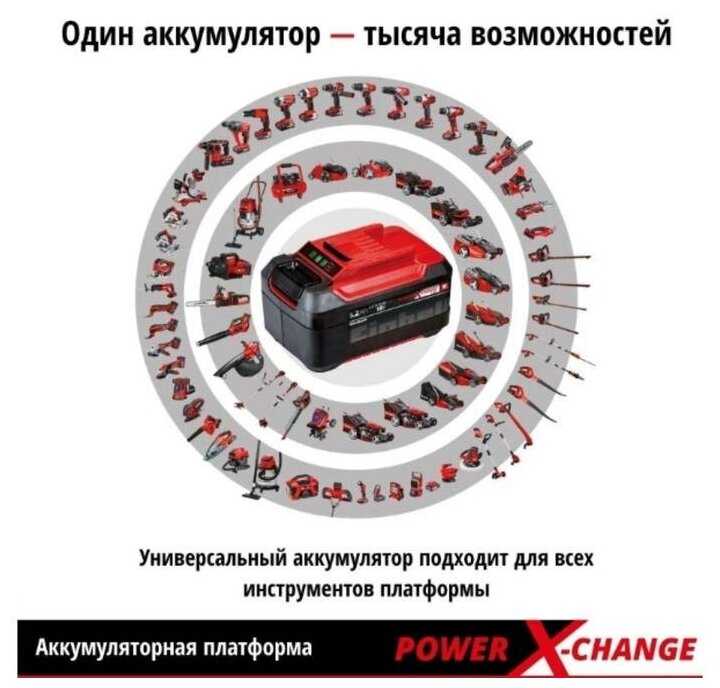 Аккумуляторная УШМ Einhell PXC TC-AG 18/115 Li-Solo фотография 9