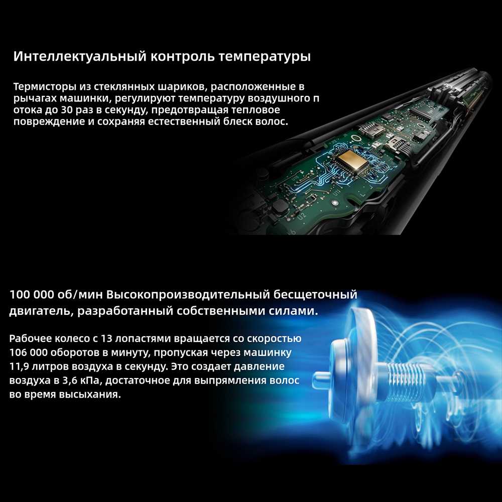 Профессиональный фен Beautyone 2269HT01 фотография 15