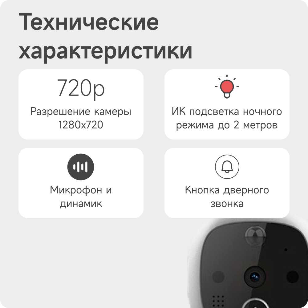 Видеоглазок (комплект) PS-Link SF550 фотография 1