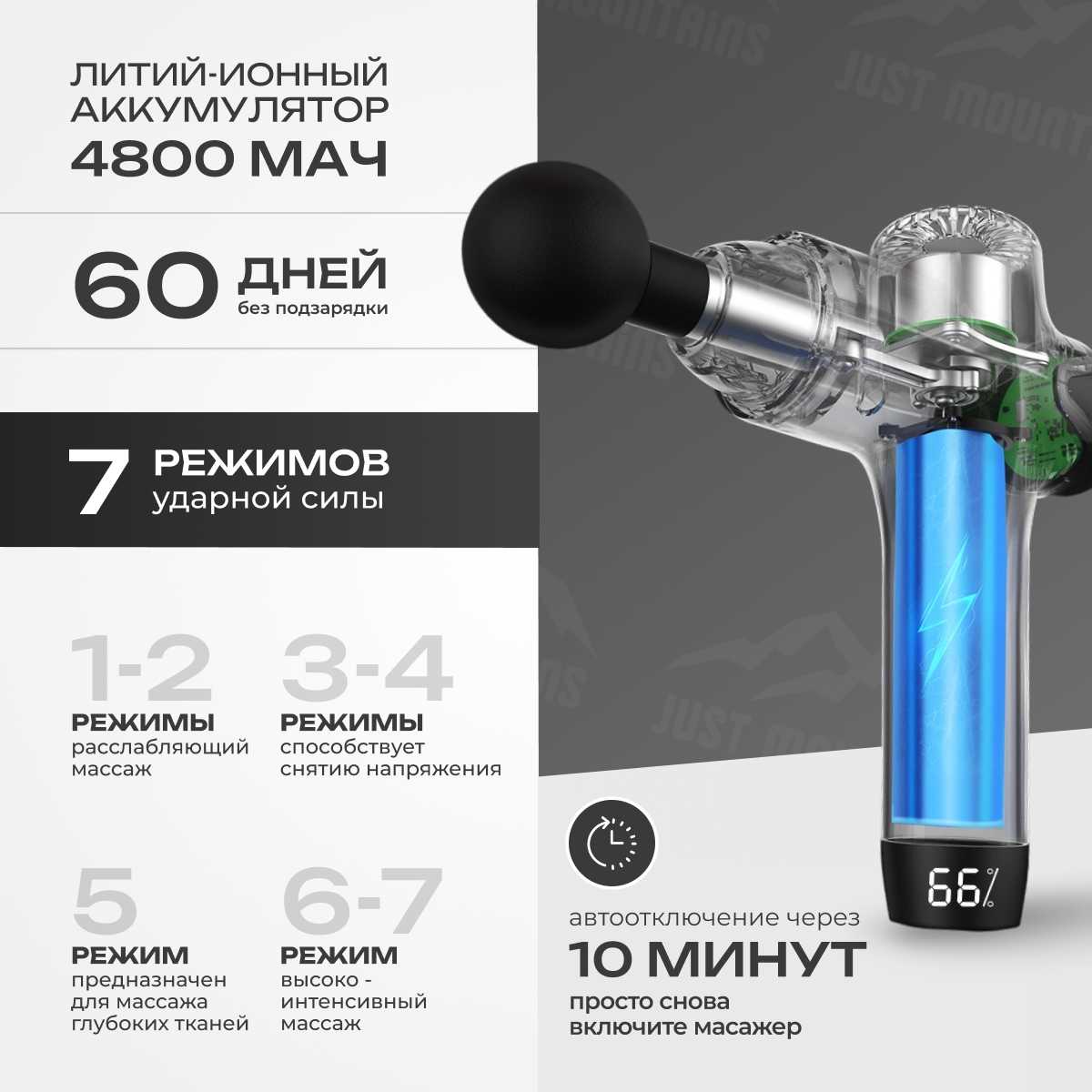 Перкуссионный массажер Массажер для шеи и плеч электрический фотография 32