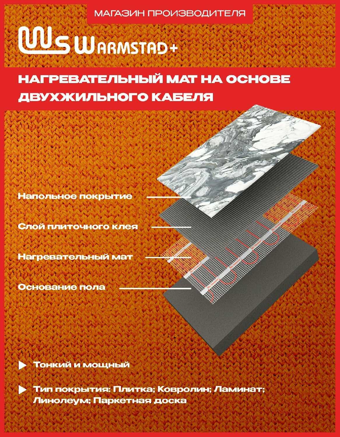 Комплект теплого пола Теплолюкс Warmstad+ WSM [220 Вт/1,50 кв. м, терморегулятор] фотография 4