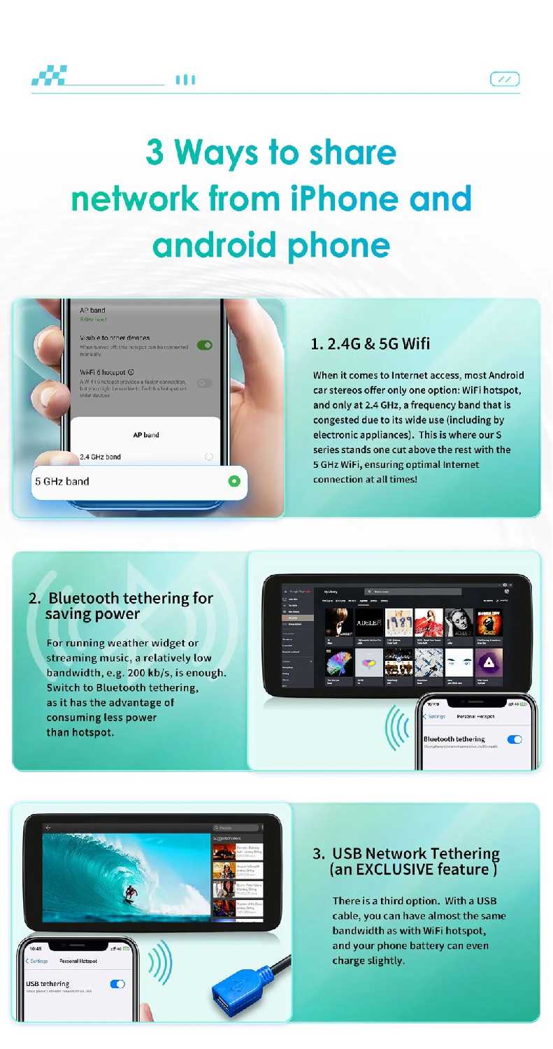 Автомобильный радиоприемник Android Android GPS (7862) фотография 11