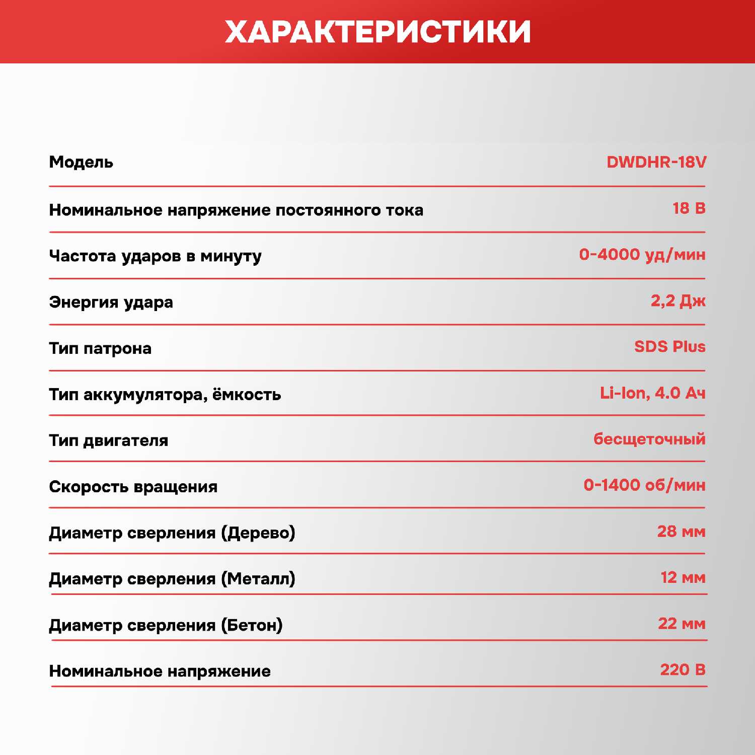 Перфоратор PROFIPOWER MKDHR-18V фотография 17