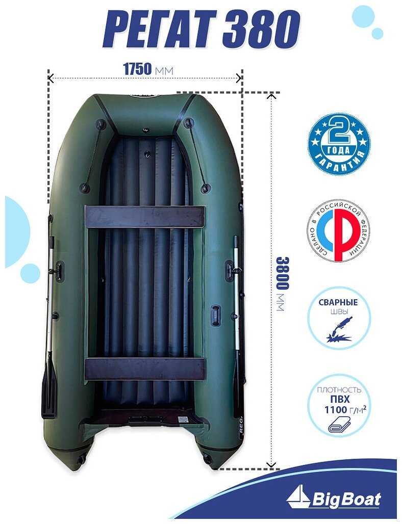 Надувная лодка Regat 380К НДНД фотография 13